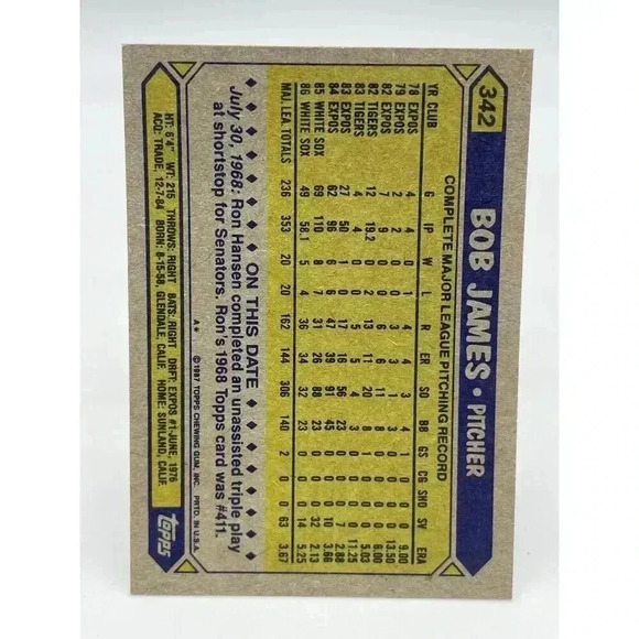 Bob James #342 Chicago White Sox Vintage 1987 Topps TCG MLB‎ Mint - Picture 2 of 2